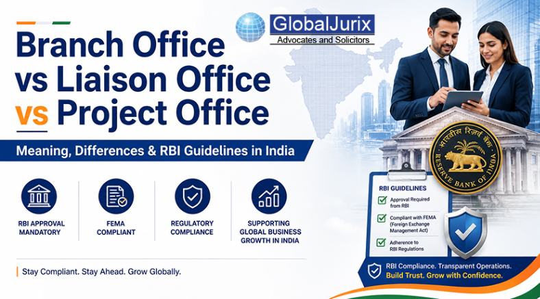 Branch Office vs Liaison Office vs Project Office: Meaning, Differences, and RBI Guidelines in India
