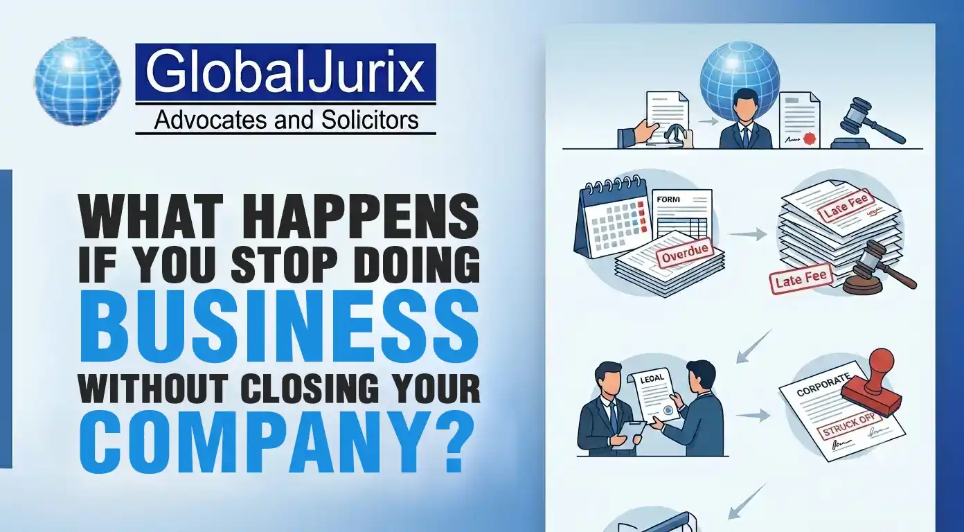What Happens If You Stop Doing Business Without Closing Your Company?