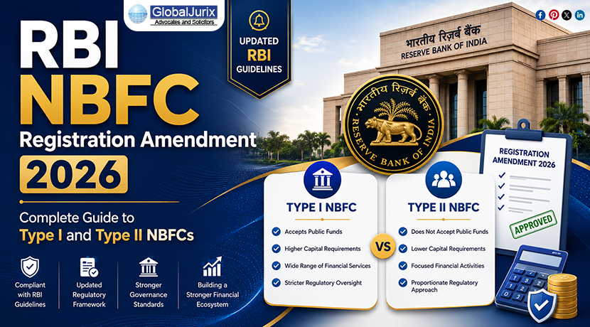RBI NBFC Registration Amendment 2026: Complete Guide to Type I and Type II NBFCs