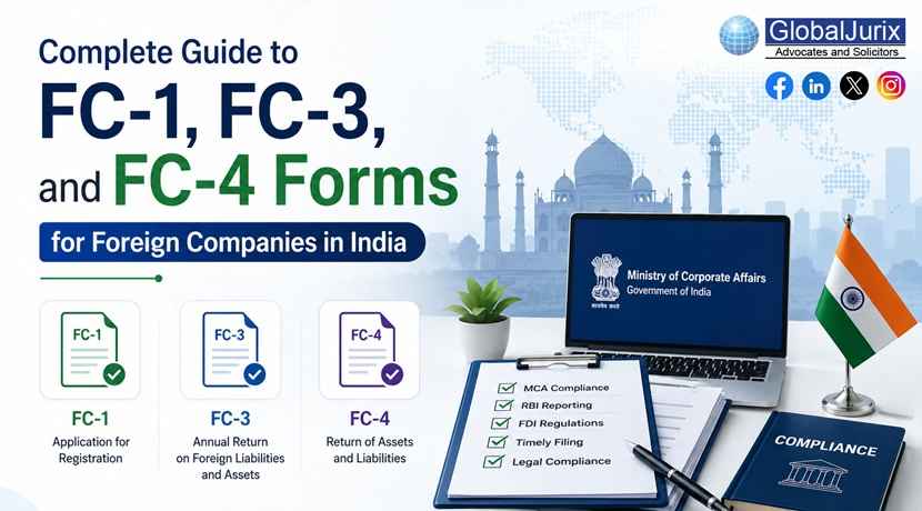 Complete Guide to FC-1, FC-3, and FC-4 Forms for Foreign Companies in India